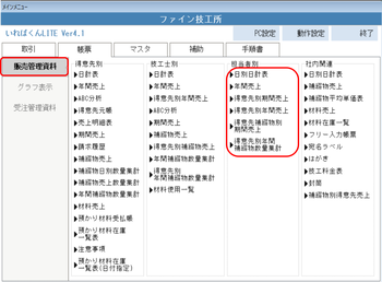 販売管理資料 担当者別