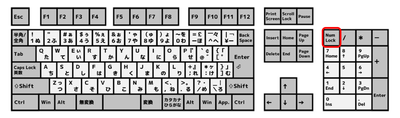 キーボード NumLock